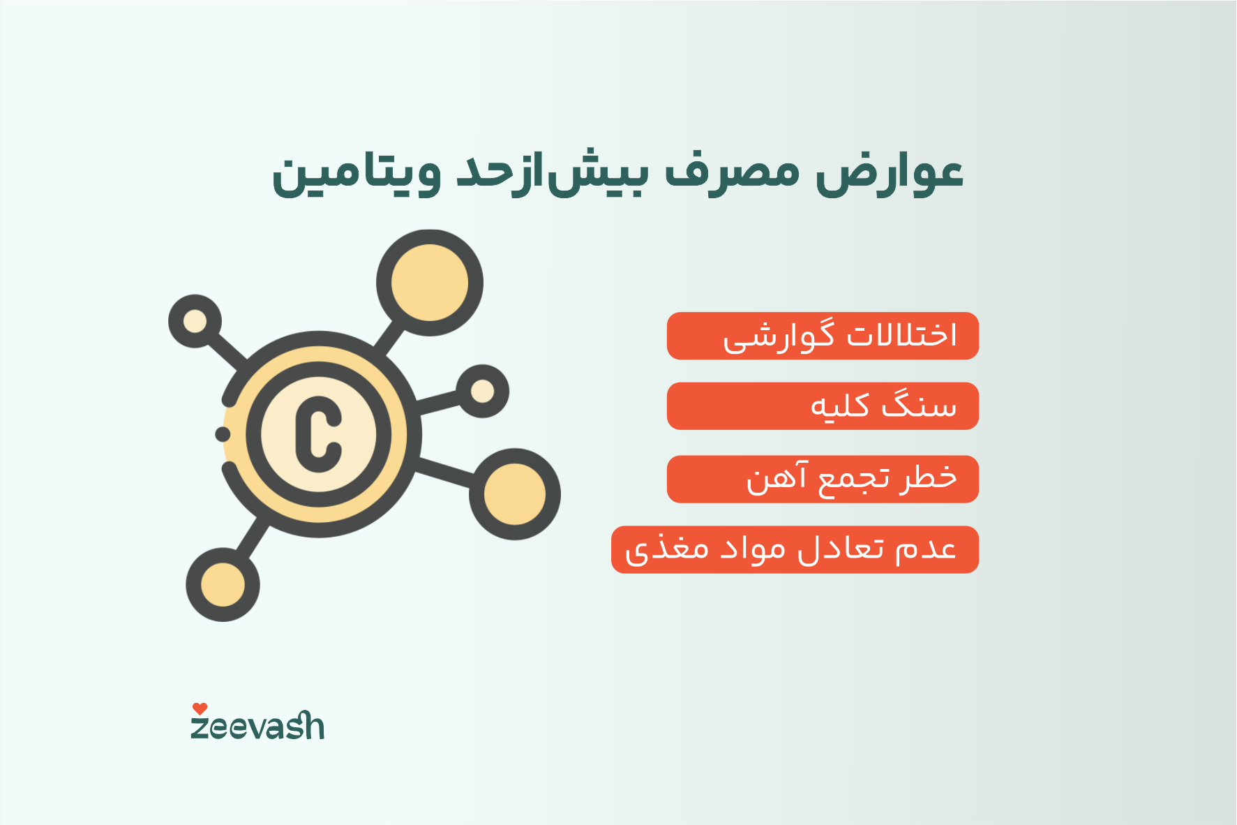 عوارض مصرف بیش از حد ویتامین سی